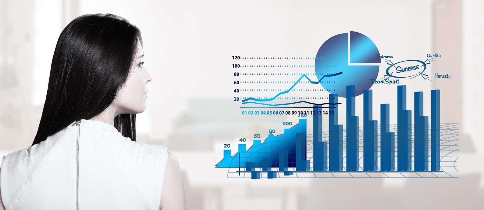 Foundraising – Consulenza per l’export Foundraising