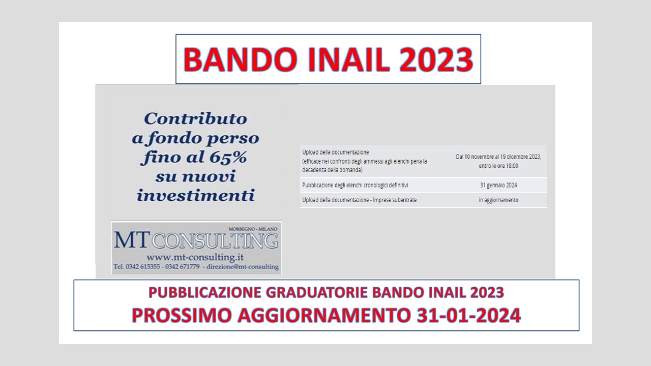 Graduatorie INAIL 2023